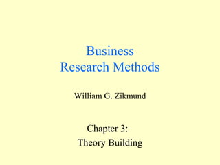 Business
Research Methods
William G. Zikmund
Chapter 3:
Theory Building
 