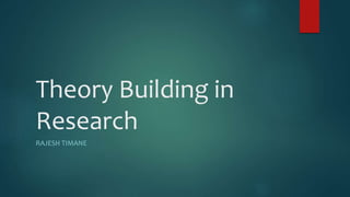Theory Building in
Research
RAJESH TIMANE
 