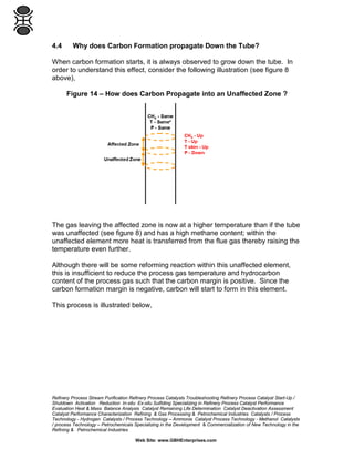 Theory of Carbon Formation in Steam Reforming | PDF