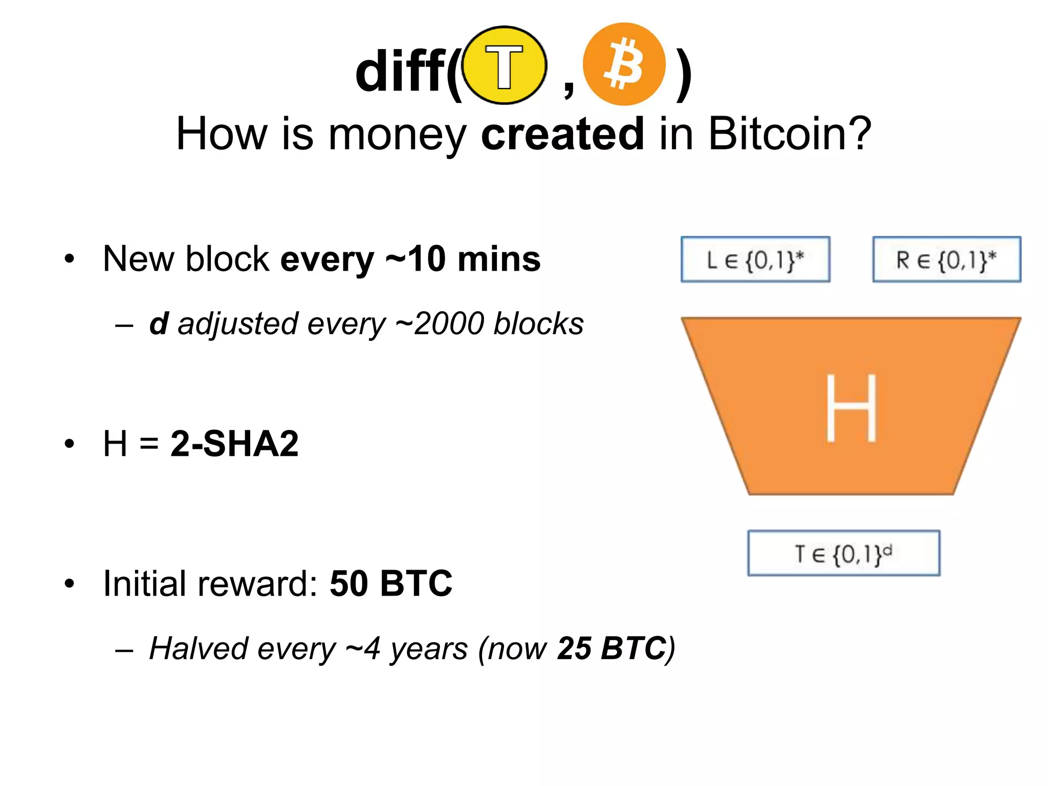 diff( , )
How is money created in Bitcoin?
• New block every ~10 mins
– d adjusted every ~2000 blocks
• H = 2-SHA2
• Initial reward: 50 BTC
– Halved every ~4 years (now 25 BTC)
 