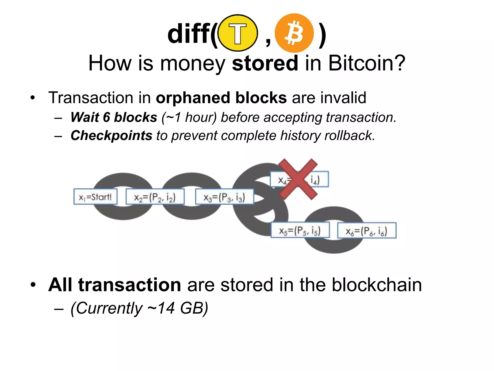 diff( , )
How is money stored in Bitcoin?
• Transaction in orphaned blocks are invalid
– Wait 6 blocks (~1 hour) before accepting transaction.
– Checkpoints to prevent complete history rollback.
• All transaction are stored in the blockchain
– (Currently ~14 GB)
 