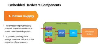 Comprehensive Embedded C and Microcontroller Programming for IoT and ...