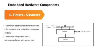 Comprehensive Embedded C and Microcontroller Programming for IoT and ...
