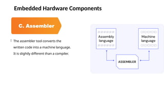 Comprehensive Embedded C and Microcontroller Programming for IoT and ...