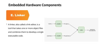 Comprehensive Embedded C and Microcontroller Programming for IoT and ...