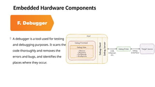 Comprehensive Embedded C and Microcontroller Programming for IoT and ...