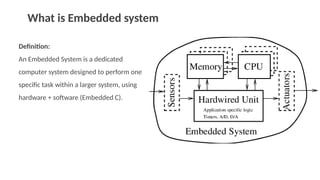 Comprehensive Embedded C and Microcontroller Programming for IoT and ...