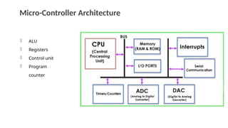 Comprehensive Embedded C and Microcontroller Programming for IoT and ...