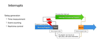 Comprehensive Embedded C and Microcontroller Programming for IoT and ...