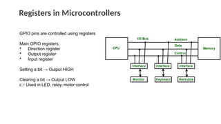 Comprehensive Embedded C and Microcontroller Programming for IoT and ...