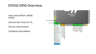 Comprehensive Embedded C and Microcontroller Programming for IoT and ...