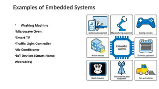 Comprehensive Embedded C and Microcontroller Programming for IoT and ...