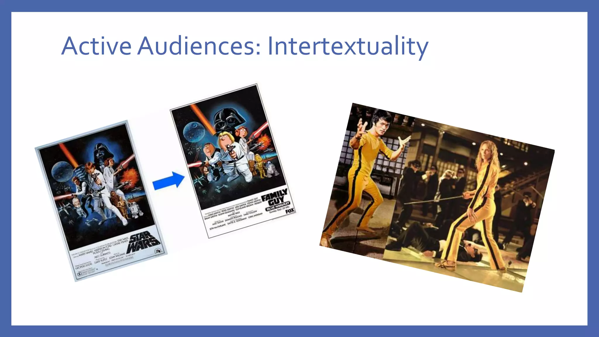 Active Audiences: Intertextuality
 