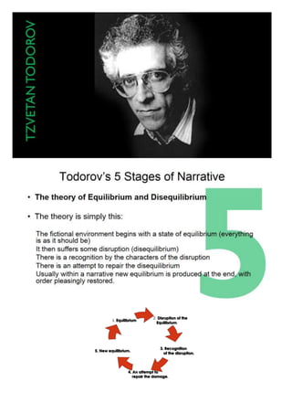 Narrative Theory Media