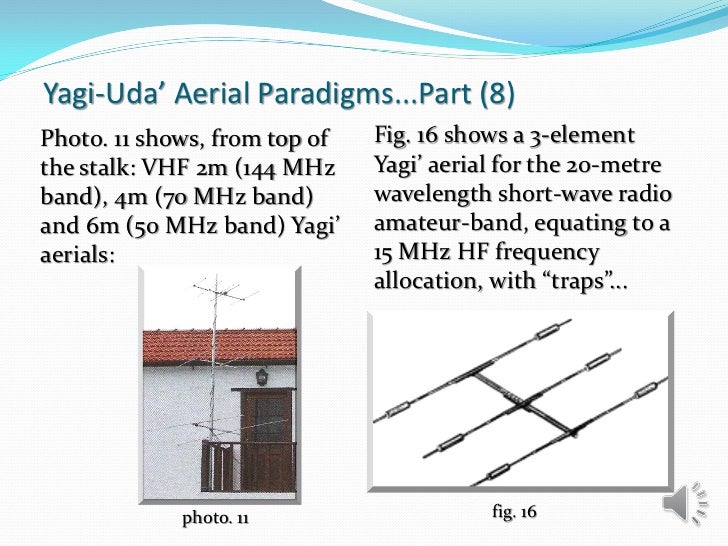 70MHz 4m VHF Amateur Radio Base Station Dipole Antenna Aerial