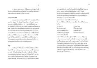 4. Material development เป็นโมเดลของบทเรียนผ่ำนเว็บที่มี
มิติของกำรให้ผู้เรียนใช้เว็บเป็นเครื่องมือในกำรรวบรวมข้อมูล จัดโครงสร้ำง
และเป็นสื่อในกำรนำเสนอควำมรู้ที่ได้จำกกำรเรียน
กำรประชำสัมพันธ์
ควำมหมำยของกำรประชำสัมพันธ์คำว่ำ “กำรประชำสัมพันธ์” มำ
จำกคำว่ำ “ประชำ” กับ “สัมพันธ์” ซึ่งตรงกับภำษำอังกฤษว่ำ “public
relations” หรือที่เรียกกันทั่วไปว่ำ “PR” ตำมคำศัพท์นี้หมำยถึงกำรมี
ควำมสัมพันธ์เกี่ยวข้องกับประชำชน ตำมพจนำนุกรมฉบับรำชบัณฑิตยสถำน
พ.ศ. 2525 หมำยถึงกำรติดต่อสื่อสำร เพื่อส่งเสริมควำมเข้ำใจอันถูกต้องต่อ
กัน และถ้ำจะขยำยควำมหมำยให้เป็นรูปธรรมยิ่งขึ้น จะหมำยถึง “ควำม
พยำยำมที่มีกำรวำงแผนและเป็นกำรกระทำที่ต่อเนื่อง ในอันที่จะมีอิทธิพล
เหนือควำมคิดจิตใจของประชำชน กลุ่มเป้ำหมำยโดยกำรกระทำสิ่งที่ดีมี
คุณค่ำให้กับสังคม เพื่อให้ประชำชนเหล่ำนี้เกิดทัศนคติทีดีต่อหน่วยงำน
กิจกรรม และบริกำร หรือสินค้ำของหน่วยงำนนี้ และเพื่อที่จะได้รับกำร
สนับสนุนและร่วมมือที่ดีจำกประชำชนเหล่ำนี้ในระยะยำว
สรุป
จำกที่กลุ่มที่ 7 ได้ศึกษำเรื่องกำรทำเว็บไซต์ทำให้พวกเรำได้รู้ว่ำ
เว็บไซต์ (อังกฤษ: website, web site, Web site) หมำยถึง หน้ำเว็บเพจ
หลำยหน้ำ ซึ่งเชื่อมโยงกันผ่ำนทำงไฮเปอร์ลิงก์ ส่วนใหญ่จัดทำขึ้นเพื่อ
นำเสนอข้อมูลผ่ำนคอมพิวเตอร์ โดยถูกจัดเก็บไว้ในเวิลด์ไวด์เว็บ หน้ำแรก
ของเว็บไซต์ที่เก็บไว้ที่ชื่อหลักจะเรียกว่ำ โฮมเพจ เว็บไซต์โดยทั่วไปจะ
ให้บริกำรต่อผู้ใช้ฟรี แต่ในขณะเดียวกันบำงเว็บไซต์จำเป็นต้องมีกำรสมัคร
สมำชิกและเสียค่ำบริกำรเพื่อที่จะดูข้อมูล ในเว็บไซต์นั้น ซึ่งได้แก่ข้อมูลทำง
วิชำกำร ข้อมูลตลำดหลักทรัพย์ หรือข้อมูลสื่อต่ำงๆ ผู้ทำเว็บไซต์มี
หลำกหลำยระดับ ตั้งแต่สร้ำงเว็บไซต์ส่วนตัว จนถึงระดับเว็บไซต์สำหรับธุรกิจ
หรือองค์กรต่ำงๆ กำรเรียกดูเว็บไซต์โดยทั่วไปนิยมเรียกดูผ่ำนซอฟต์แวร์ใน
ลักษณะของ เว็บเบรำว์เซอร์ ที่ประกอบด้วย
1.โฮมเพจ (Home Page) 2.เว็บเพจ (Web Page)
ซึ่งกำรจัดทำเว็บไซต์เรำก็มีองค์ประกอบต่ำงๆในกำรจัดทำเว็บก็จะประกอบ
ไปด้วย
-ควำมเรียบง่ำย -ควำมสม่ำเสมอ
-ควำมเป็นเอกลักษณ์ -เนื้อหำที่มีประโยชน์
-ระบบเนวิเกชันที่ใช้งำนง่ำย -ลักษณะที่น่ำสนใจ
-กำรใช้งำนอย่ำงไม่จำกัดผู้ใช้ -คุณภำพในกำรออกแบบ
-ระบบกำรใช้งำนที่ถูกต้อง
กำรจัดทำเว็บไซต์เรำต้องมีทฤษฎีสีเข้ำมำใช้สีในกำรออกแบบเว็บไซต์ รวม
องค์ประกอบหลำยๆอย่ำงร่วมกัน เรำต้องมีกำรออกแบบกำรวำงแผนให้ดี
ก่อน ขั้นตอนต่ำงๆมำกมำยร่วมทั้งกำรออกแบบพัฒนำ โครงสร้ำงเว็บไซต์ให้
เว็บออกมำดีดูสวยงำมให้คนที่เข้ำไปดูเว็บเกิดอยำกชมอยำกติดตำมควำม
สวยงำมเนื้อหำที่ดีของเว็บไซต์เป็นอีกอย่ำงหนึ่งที่ผู้พัฒนำเว็บไซต์ควรทำคือมี
เนื้อหำที่ตรงตำมเว็บไซต์ที่เรำจะทำ ไม่ควรจะมีโฆษณำมำกจนทำให้เว็บไซต์ดู
ไม่สบำยตำจนคนดูไม่อยำกที่จะเข้ำมำอ่ำน ส่วนข้อหลีกเลี่ยงในกำรทำ
เว็บไซต์ คือสีสันเว็บไซต์ที่แสบตำ
3332
 