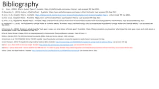 Bibliography
1) Anon . (2021). What is Auteur Theory?. Available: https://indiefilmhustle.com/auteur-theroy/. Last accessed 9th Sep 2021 .
2) Alexander, S . (2015). Auteur: Alfred hitchcock . Available: https://www.sothetheorygoes.com/auteur-alfred-hitchcock/. Last accessed 9th Sep 2021
3) anon. (n.d). reception theory . Available: https://revisionworld.com/a2-level-level-revision/media-studies-level-revision/reception-theory. Last accessed 9th Sep 2021 .
4) anon. (n.d). reception theory . Available: https://www.communicationtheory.org/reception-theory/. Last accessed 9th Sep 2021
5) anon. (n.d). Hypodermic Needle theory. Available: https://revisionworld.com/a2-level-level-revision/media-studies-level-revision/hypodermic-needle-theory. Last accessed 9th Sep 2021 .
6) Thompson, k. (2019). The hypodermic syringe model of audience effects. Available: https://revisesociology.com/2019/09/04/the-hypodermic-syringe-model-of-audience-effects/. Last accessed 9th
Sep 2021 .
7) Simmons, A . (2016). Explainer: what does the ‘male gaze’ mean, and what about a female gaze?. Available: https://theconversation.com/explainer-what-does-the-male-gaze-mean-and-what-about-a-
female-gaze-52486. Last accessed 9th Sep 2021 .
8) Don W. Stacks, Michael B. Salwen (2014). An Integrated Approach to Communication Theory and Research. unknown : Taylor & Francis . 4.
9)Debra L. Merskin (2019). The SAGE International Encyclopedia of Mass Media and Society. unknown : SAGE. unknown.
10) brett lamb. (n.a). THE HYPODERMIC NEEDLE THEORY. Available: https://lessonbucket.com/media-in-minutes/the-hypodermic-needle-theory/. Last accessed 15th Sep.
11) karl thompson . (2019). The hypodermic syringe model of audience effects. Available: https://revisesociology.com/2019/09/04/the-hypodermic-syringe-model-of-audience-effects/. Last accessed 15th Sep.
12)Anon . (n.d.). Shane Smith on vice news tonight . Available: https://www.hbo.com/vice/cast-and-crew/shane-smith. Last accessed 6th of oct 2021.
13)Adams, T. (2013). Shane Smith: 'I want to build the next CNN with Vice – it's within my grasp. Available: https://www.theguardian.com/media/2013/mar/23/shane-smith-vice-interview. Last accessed 13th Oct 2021.
14)Vice . (2016). Vice digital media kit . Available: https://upload-assets.vice.com/files/2016/01/15/1452894236compressed.pdf. Last accessed 13th oct. 2021.
 