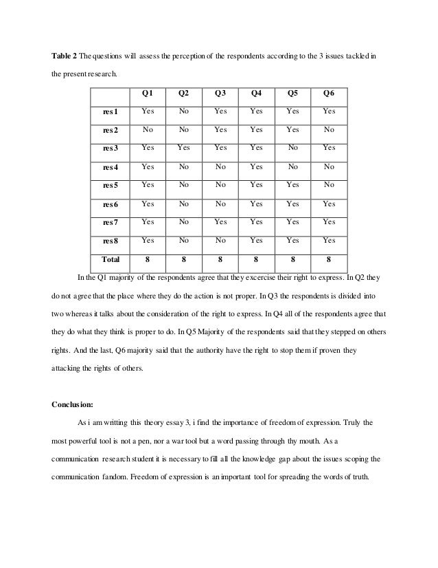 see this sample report from the cambridge english first fce what is tok essay