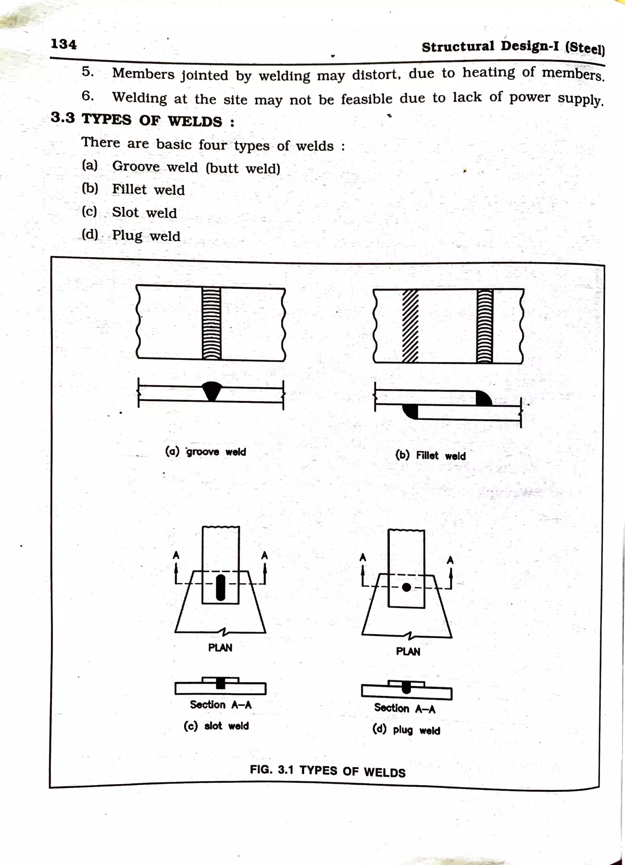 ,
134 Structural Design-I (Steel)
5. Members jointed by welding may distort, due to heating of mem~ers.
6. Welding at the site may not be feasible due to lack of power supply.
3.3 TYPES OF WELDS : '
There are basic four types-of welds :
(a) Groove weld (butt weld)
(b) ~llet weld
-(c) . Slot weld
_
(d) · P~ug weld
I
(a) ·g~ weld
-1-
I ■ I
Section A-A
(c) slot weld
t t
. '
(b) Fillet weld -
PLAN
I I I
Sectlon A-A
(d) plug weld
FIG. 3.1 TYPES OF WELDS
 