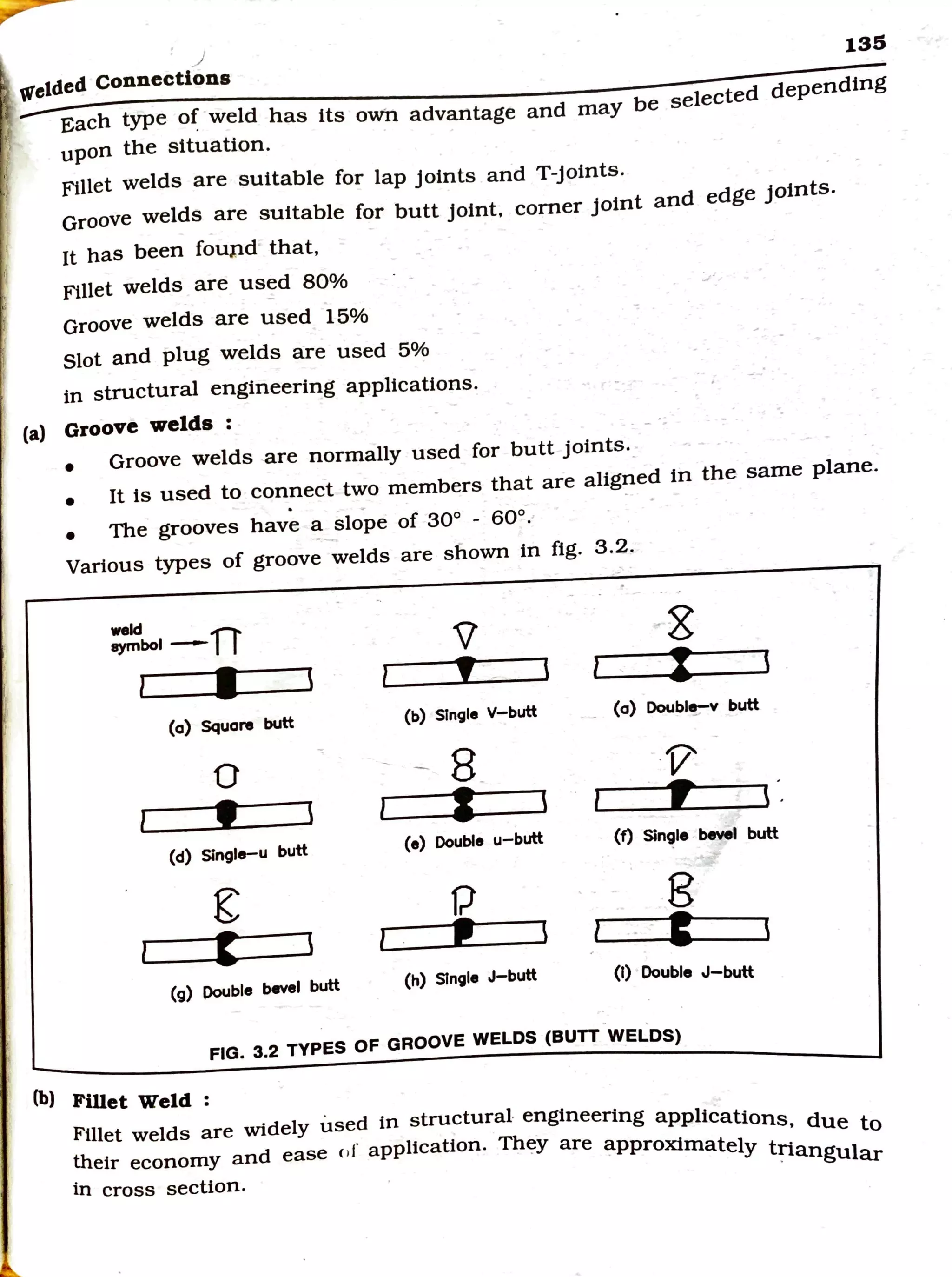 p
_)
welded Connections
135
Each type o~ weld has its own advantage and may be selected depending
upon the situation.
Fillet welds are suitable for lap Joints and T-Joints.
Groove welds are suitable for butt Joint, comer Joint and edge Joints.
It has been found that,
Fillet welds are used 80%
Groove welds are used 15%
Slot and plug welds are used 5%
in structural engineering applications.
{a) Groove welds :
• Groove welds are normally used for butt joints._
• It is used to connect two members that are aligned in the same plane.
.
• The grooves have a slope of 30° - 60°~
Various types of groove welds are shown in fig. 3.2.
weld TT
symbol - V
~
g
I I  I
' ' l % 
(a) Square butt (b) Single V-butt - (a) Doubl~v butt
"
8
0 ·v'
I
'
 l I ' I
, ( .
(d) Single-u butt (e) Double u-butt (f) Single bevel butt
K p g
I t  1
,  I I
'
(g) Double bevel butt (h) Single J-butt (I) Double J-butt
FIG. 3.2 TYPES OF GROOVE WELDS (BUTT WELDS)
{b) Fillet Weld :
Fillet welds are widely used in structural engineering application d
· I Th
s • ue to
their economy and ease cd app tcation. f;Y are approxtmatel
· Y t~angular
in cross section.
 