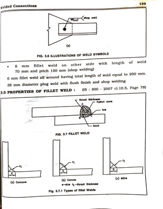 Theory for Welded connection.pdf