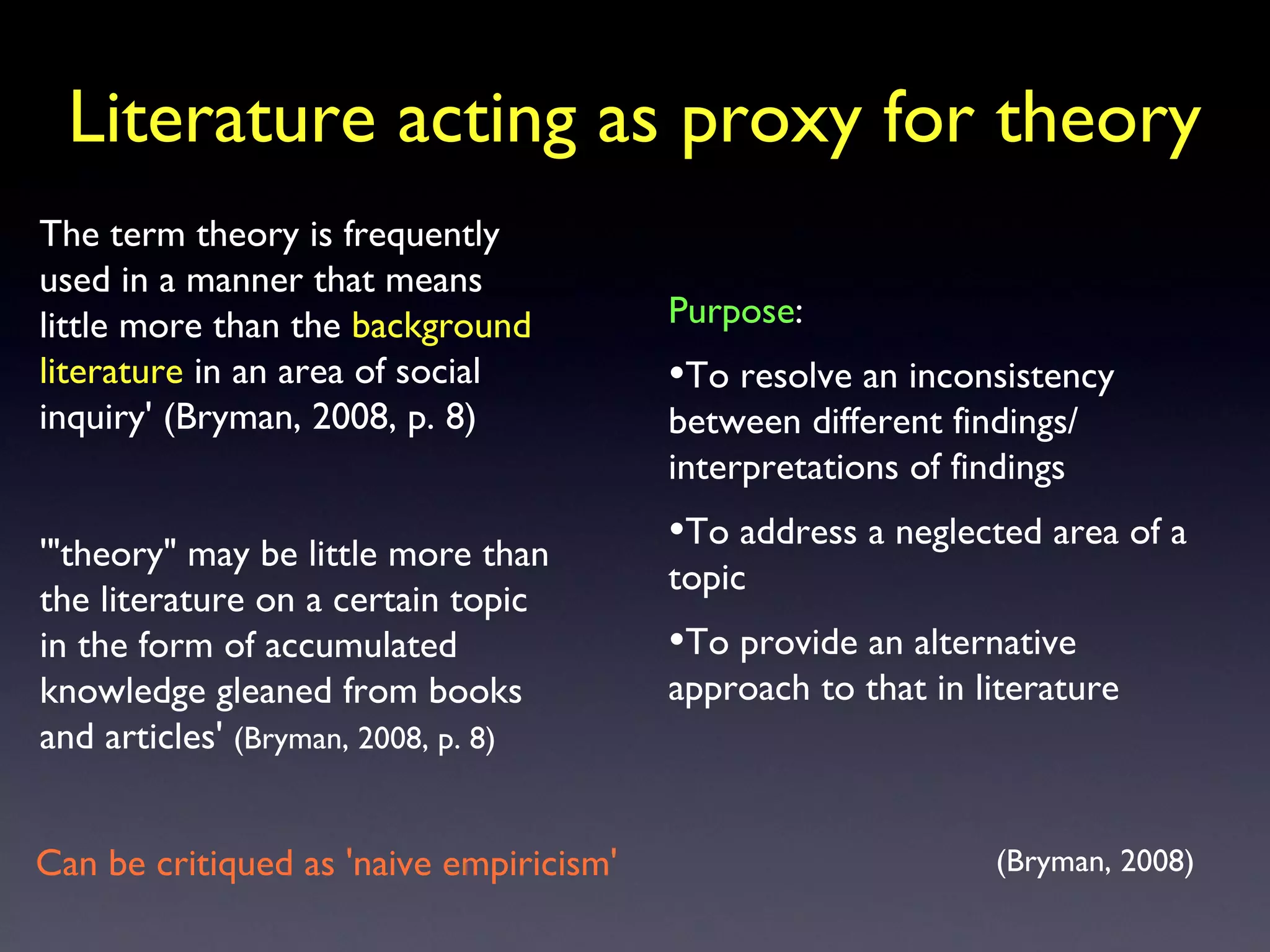 The term theory is frequently used in a manner that means little more than the  background literature  in an area of social inquiry' (Bryman, 2008, p. 8) Purpose :  To resolve an inconsistency between different findings/ interpretations of findings To address a neglected area of a topic To provide an alternative approach to that in literature Literature acting as proxy for theory Can be critiqued as 'naive empiricism'  (Bryman, 2008) '&quot;theory&quot; may be little more than the literature on a certain topic in the form of accumulated knowledge gleaned from books and articles'  (Bryman, 2008, p. 8) 