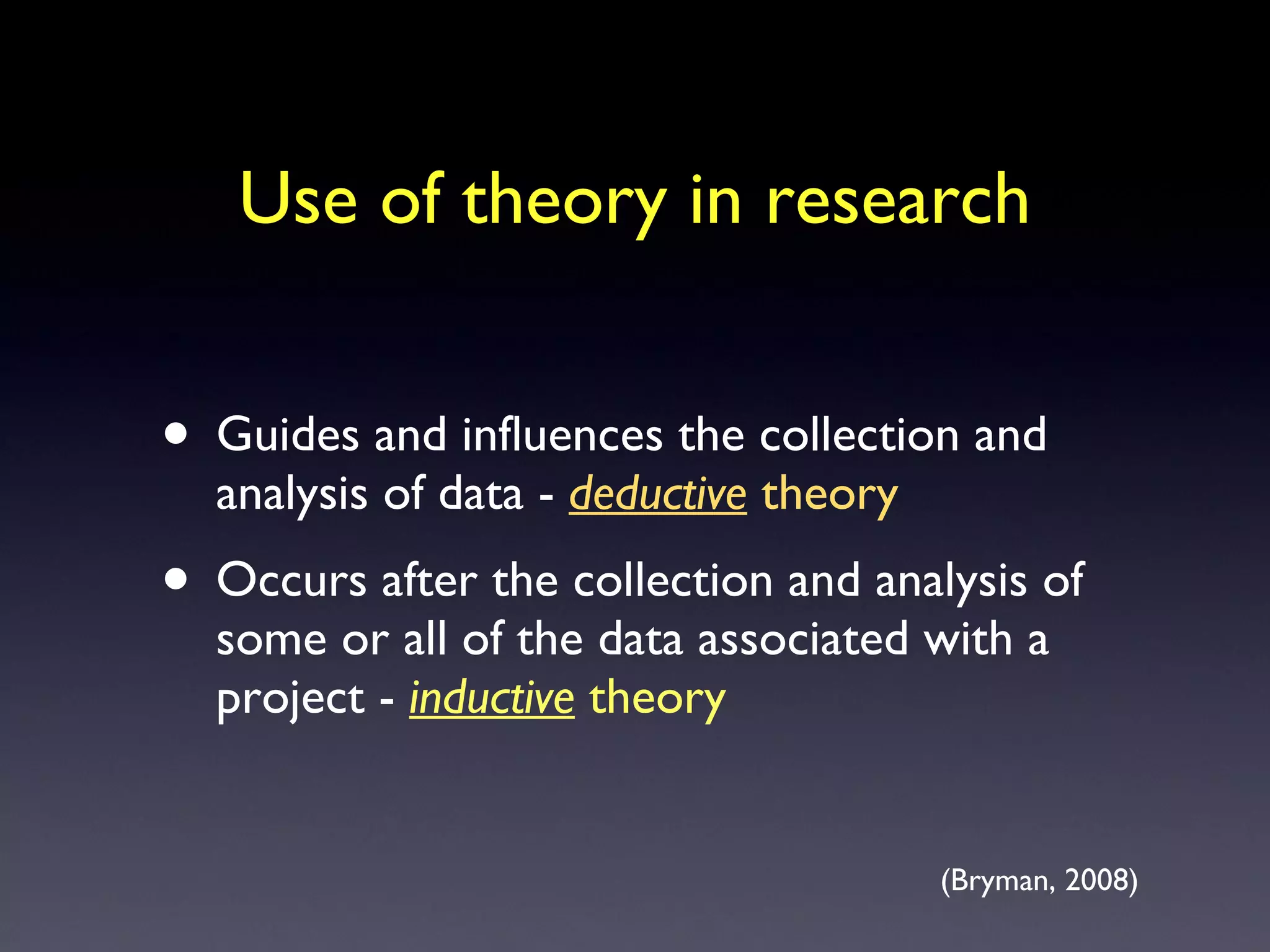 Use of theory in research Guides and influences the collection and analysis of data -  deductive  theory Occurs after the collection and analysis of some or all of the data associated with a project -  inductive  theory (Bryman, 2008) 