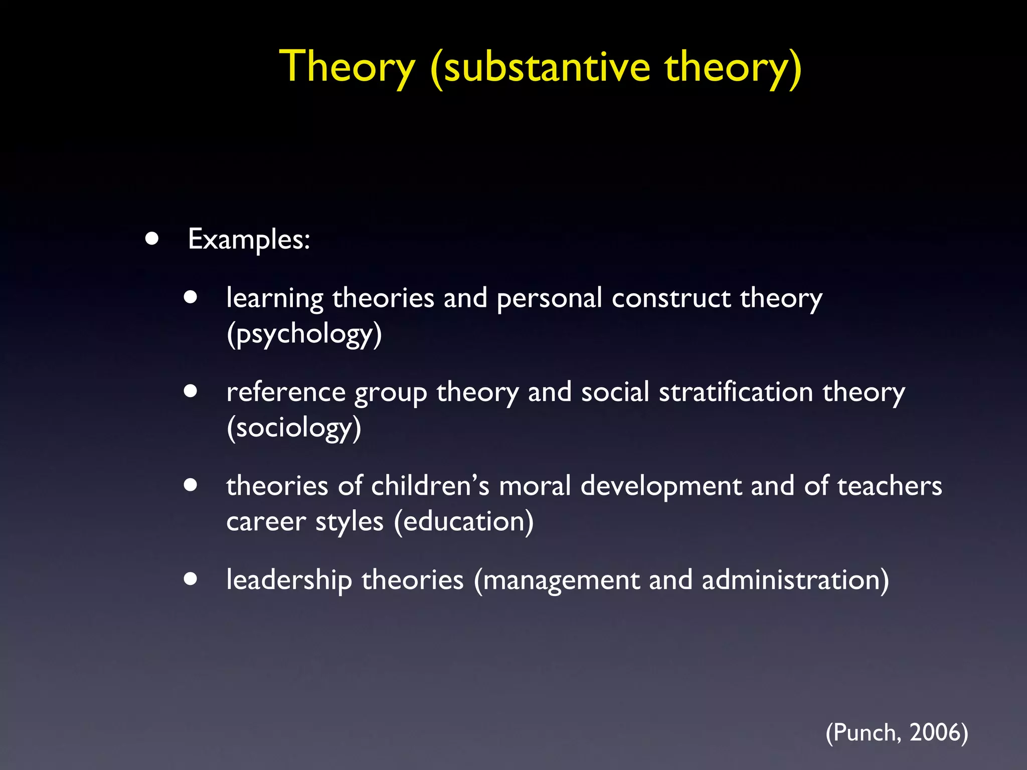 Theory (substantive theory) Examples: learning theories and personal construct theory (psychology) reference group theory and social stratification theory (sociology) theories of children’s moral development and of teachers career styles (education) leadership theories (management and administration) (Punch, 2006) 
