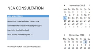 NEA CONSULTATION
NON NEGIOTIABLES
Lesson time – nearly all exam content now
Remember I have 75 students completing c/w
I can’t give detailed feedback
Must be fully complete by Dec 14
Deadlines? Drafts? Tasks on different dates?
 