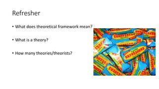 Refresher
• What does theoretical framework mean?
• What is a theory?
• How many theories/theorists?
 