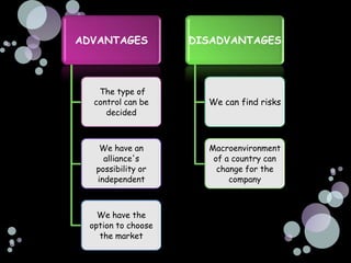 ADVANTAGES          DISADVANTAGES



   The type of
  control can be      We can find risks
     decided



   We have an         Macroenvironment
    alliance's         of a country can
  possibility or        change for the
  independent              company



   We have the
 option to choose
   the market
 