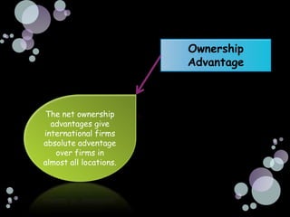 Ownership
                        Advantage



The net ownership
  advantages give
international firms
absolute adventage
   over firms in
almost all locations.
 