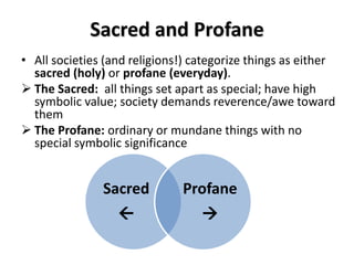Sacred and Profane
• All societies (and religions!) categorize things as either
  sacred (holy) or profane (everyday).
 The Sacred: all things set apart as special; have high
  symbolic value; society demands reverence/awe toward
  them
 The Profane: ordinary or mundane things with no
  special symbolic significance


               Sacred         Profane
                                 
 