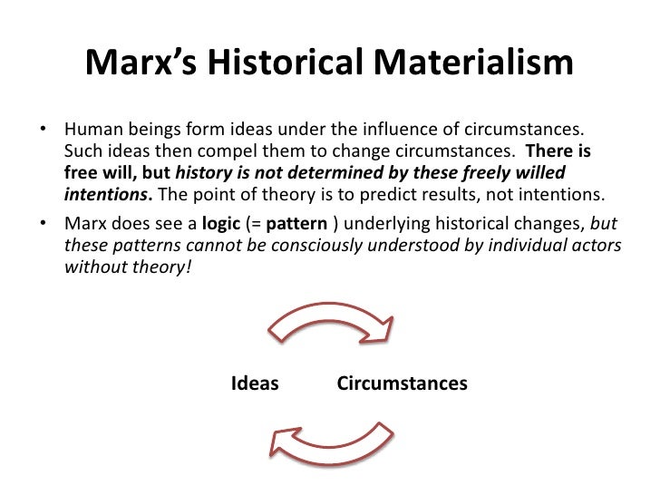 Karl marx theory of dialectical materialism pdf