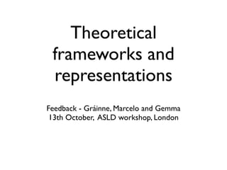 Theoretical
 frameworks and
 representations
Feedback - Gráinne, Marcelo and Gemma
 13th October, ASLD workshop, London
 