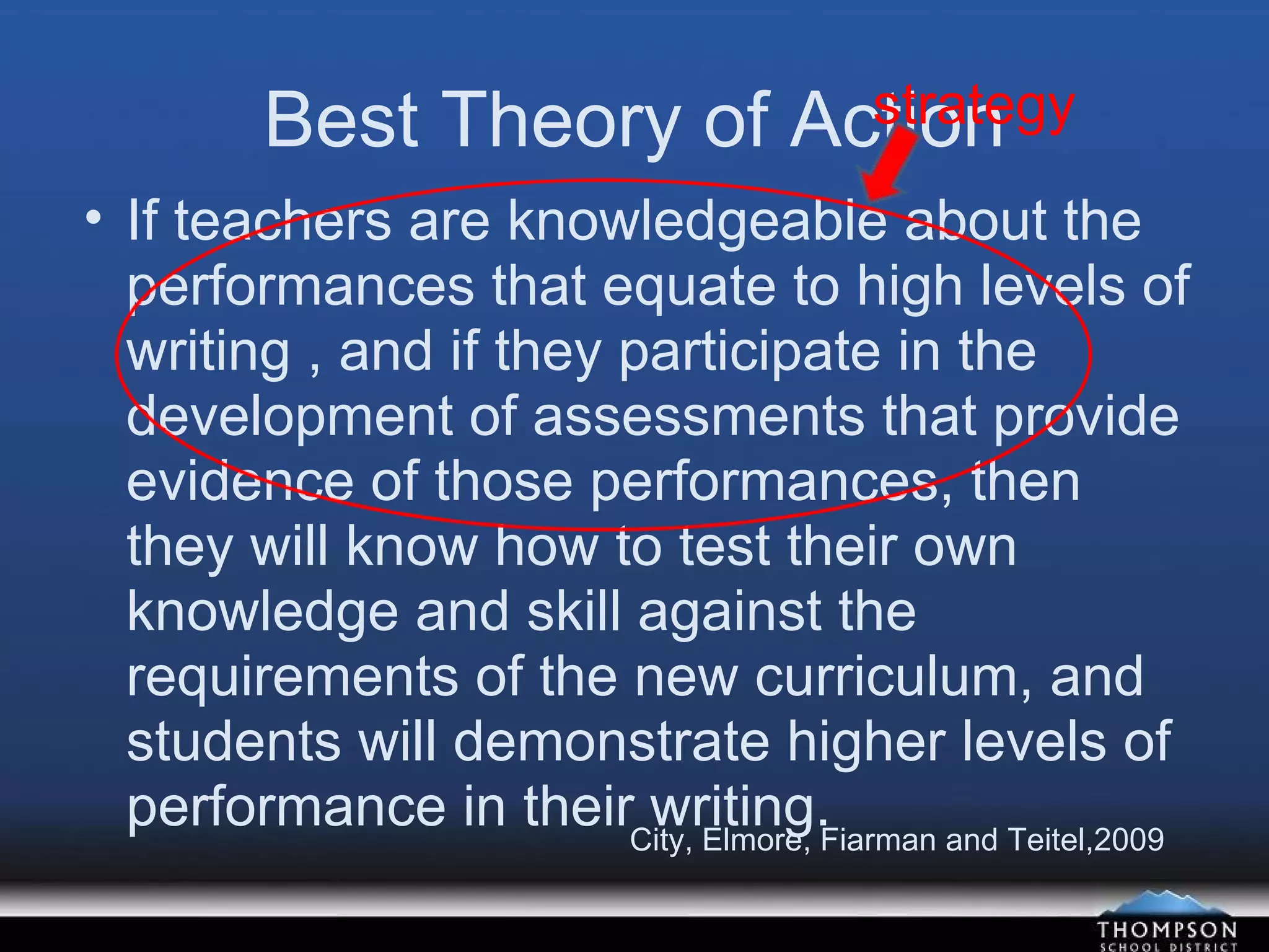 Best Theory of Action If teachers are knowledgeable about the performances that equate to high levels of writing , and if they participate in the development of assessments that provide evidence of those performances, then they will know how to test their own knowledge and skill against the requirements of the new curriculum, and students will demonstrate higher levels of performance in their writing. strategy City, Elmore, Fiarman and Teitel,2009 