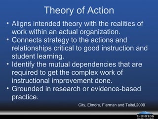 Theory of Action Aligns intended theory with the realities of work within an actual organization.  Connects strategy to the actions and relationships critical to good instruction and student learning.  Identify the mutual dependencies that are required to get the complex work of instructional improvement done. Grounded in research or evidence-based practice. City, Elmore, Fiarman and Teitel,2009 