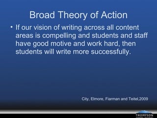 Broad Theory of Action If our vision of writing across all content areas is compelling and students and staff have good motive and work hard, then students will write more successfully. City, Elmore, Fiarman and Teitel,2009 