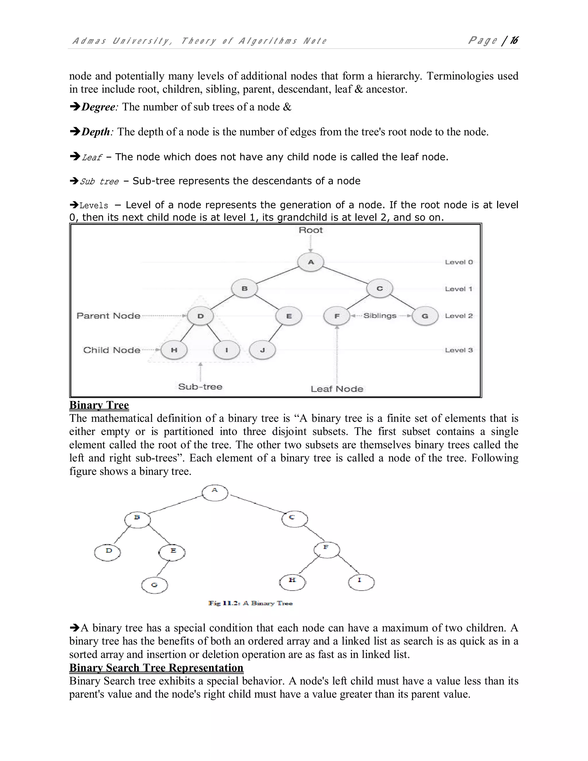 A d m a s U n i v e r s i t y , T h e o r y o f A l g o r i t h m s N o t e P a g e | 16
node and potentially many levels of additional nodes that form a hierarchy. Terminologies used
in tree include root, children, sibling, parent, descendant, leaf & ancestor.
Degree: The number of sub trees of a node &
Depth: The depth of a node is the number of edges from the tree's root node to the node.
Leaf – The node which does not have any child node is called the leaf node.
Sub tree – Sub-tree represents the descendants of a node
Levels − Level of a node represents the generation of a node. If the root node is at level
0, then its next child node is at level 1, its grandchild is at level 2, and so on.
Binary Tree
The mathematical definition of a binary tree is “A binary tree is a finite set of elements that is
either empty or is partitioned into three disjoint subsets. The first subset contains a single
element called the root of the tree. The other two subsets are themselves binary trees called the
left and right sub-trees”. Each element of a binary tree is called a node of the tree. Following
figure shows a binary tree.
A binary tree has a special condition that each node can have a maximum of two children. A
binary tree has the benefits of both an ordered array and a linked list as search is as quick as in a
sorted array and insertion or deletion operation are as fast as in linked list.
Binary Search Tree Representation
Binary Search tree exhibits a special behavior. A node's left child must have a value less than its
parent's value and the node's right child must have a value greater than its parent value.
 