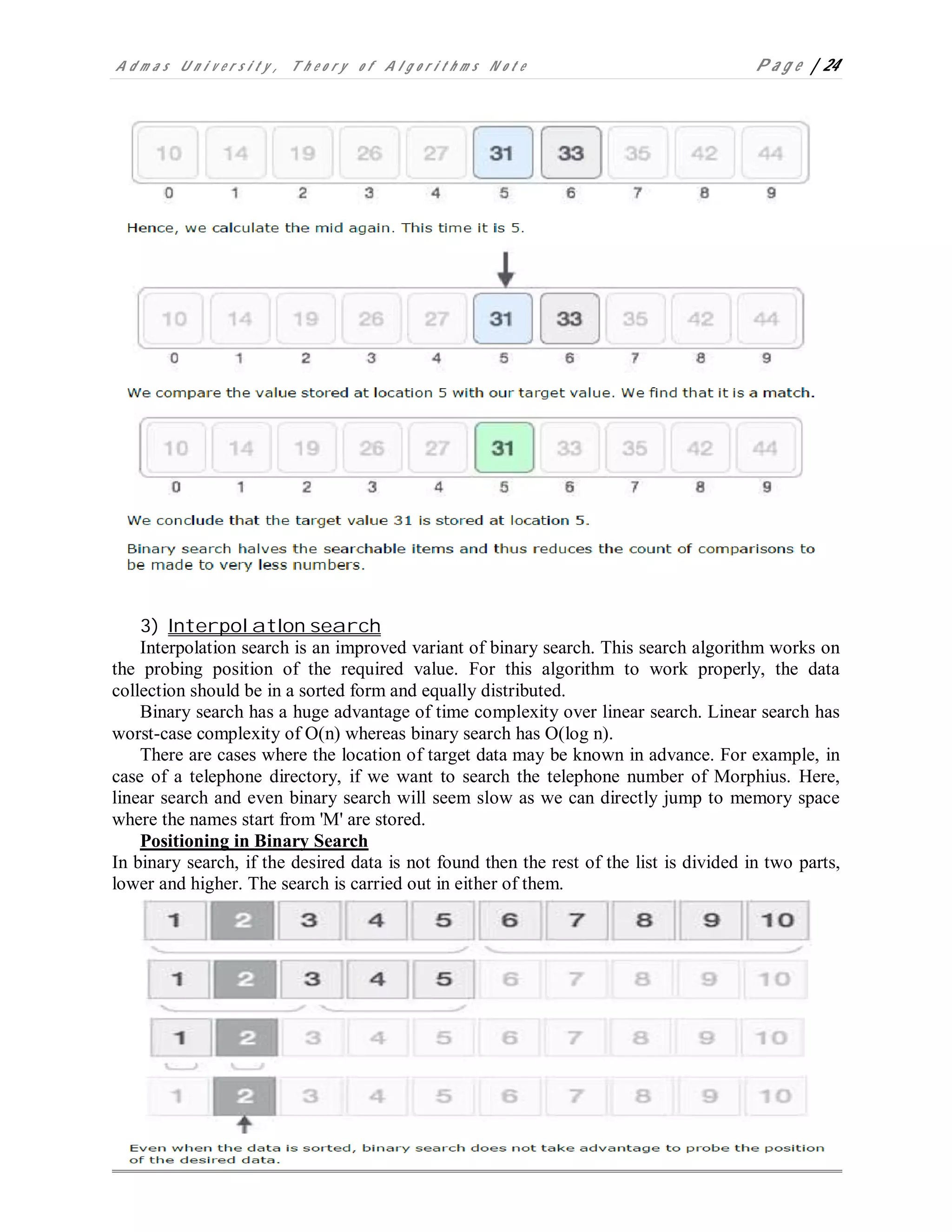 A d m a s U n i v e r s i t y , T h e o r y o f A l g o r i t h m s N o t e P a g e | 24
3) InterpolatIon search
Interpolation search is an improved variant of binary search. This search algorithm works on
the probing position of the required value. For this algorithm to work properly, the data
collection should be in a sorted form and equally distributed.
Binary search has a huge advantage of time complexity over linear search. Linear search has
worst-case complexity of Ο(n) whereas binary search has Ο(log n).
There are cases where the location of target data may be known in advance. For example, in
case of a telephone directory, if we want to search the telephone number of Morphius. Here,
linear search and even binary search will seem slow as we can directly jump to memory space
where the names start from 'M' are stored.
Positioning in Binary Search
In binary search, if the desired data is not found then the rest of the list is divided in two parts,
lower and higher. The search is carried out in either of them.
 