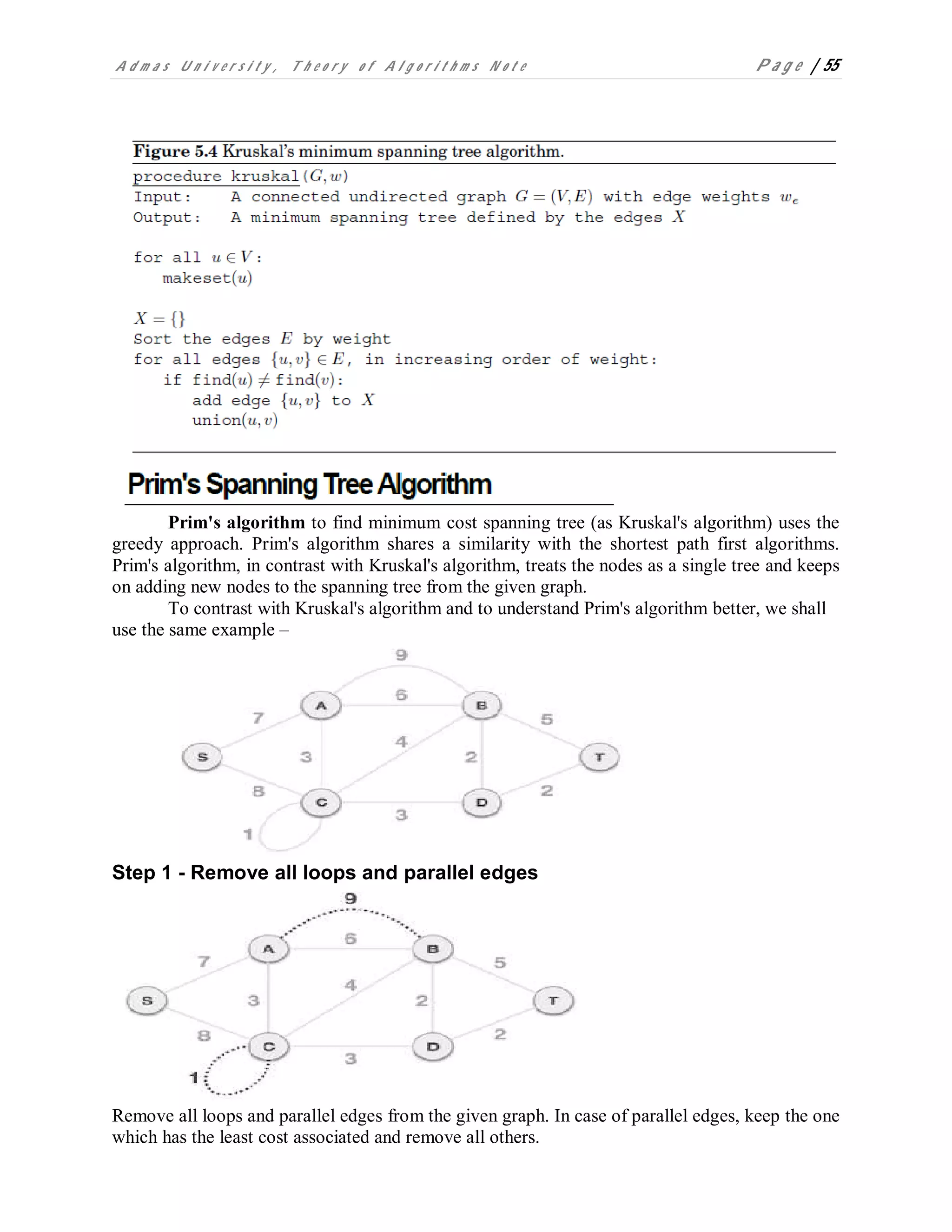 A d m a s U n i v e r s i t y , T h e o r y o f A l g o r i t h m s N o t e P a g e | 55
Prim's algorithm to find minimum cost spanning tree (as Kruskal's algorithm) uses the
greedy approach. Prim's algorithm shares a similarity with the shortest path first algorithms.
Prim's algorithm, in contrast with Kruskal's algorithm, treats the nodes as a single tree and keeps
on adding new nodes to the spanning tree from the given graph.
To contrast with Kruskal's algorithm and to understand Prim's algorithm better, we shall
use the same example –
Step 1 - Remove all loops and parallel edges
Remove all loops and parallel edges from the given graph. In case of parallel edges, keep the one
which has the least cost associated and remove all others.
 