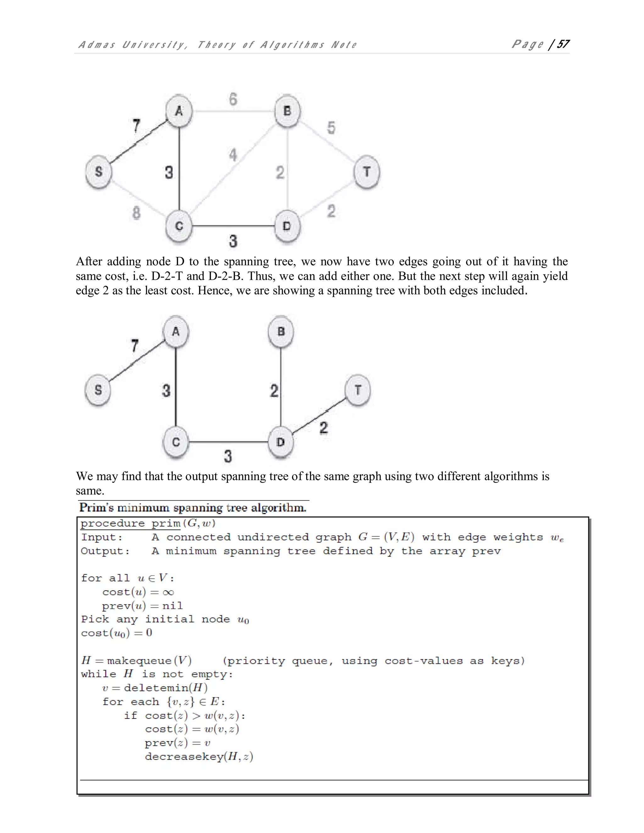 A d m a s U n i v e r s i t y , T h e o r y o f A l g o r i t h m s N o t e P a g e | 57
After adding node D to the spanning tree, we now have two edges going out of it having the
same cost, i.e. D-2-T and D-2-B. Thus, we can add either one. But the next step will again yield
edge 2 as the least cost. Hence, we are showing a spanning tree with both edges included.
We may find that the output spanning tree of the same graph using two different algorithms is
same.
 