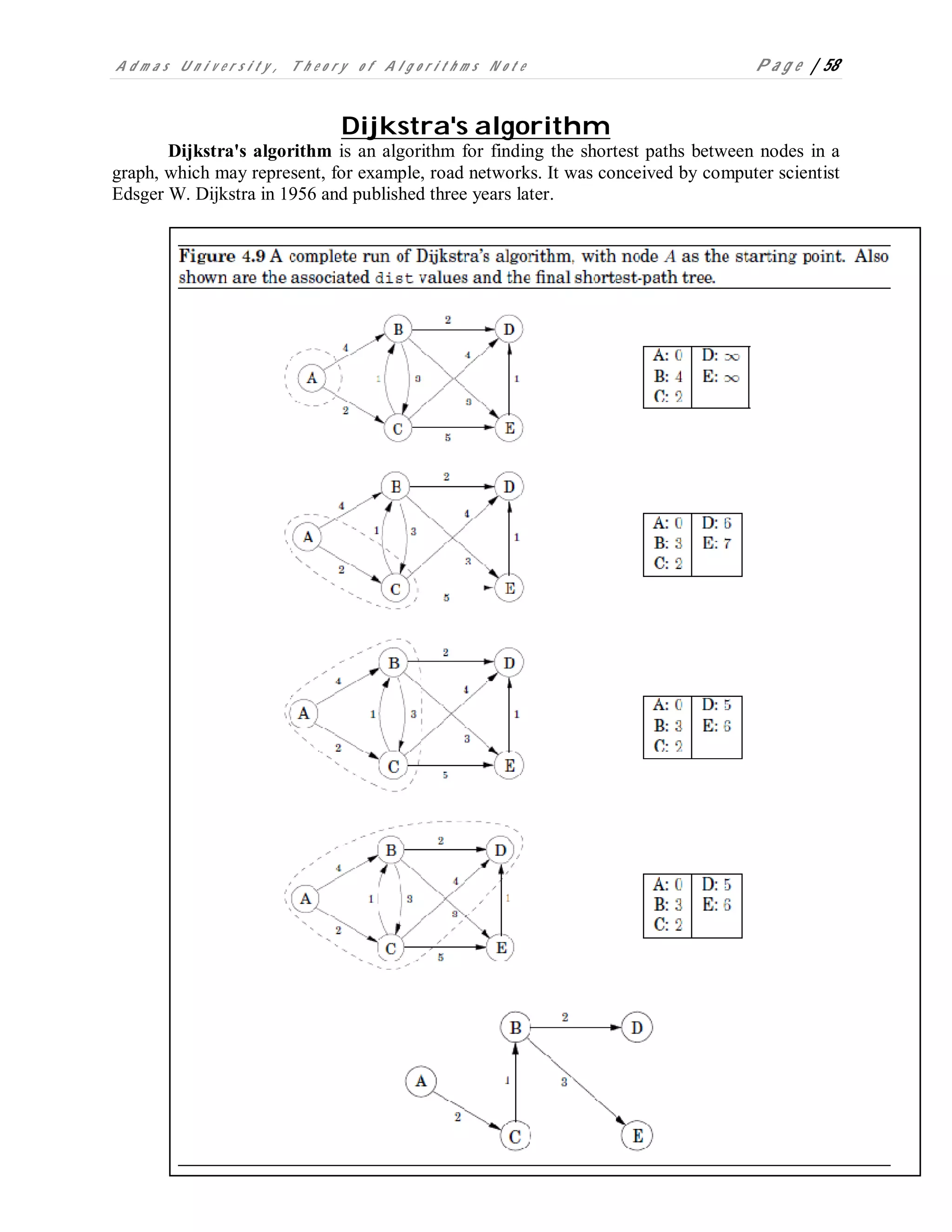 A d m a s U n i v e r s i t y , T h e o r y o f A l g o r i t h m s N o t e P a g e | 58
Dijkstra's algorithm
Dijkstra's algorithm is an algorithm for finding the shortest paths between nodes in a
graph, which may represent, for example, road networks. It was conceived by computer scientist
Edsger W. Dijkstra in 1956 and published three years later.
 