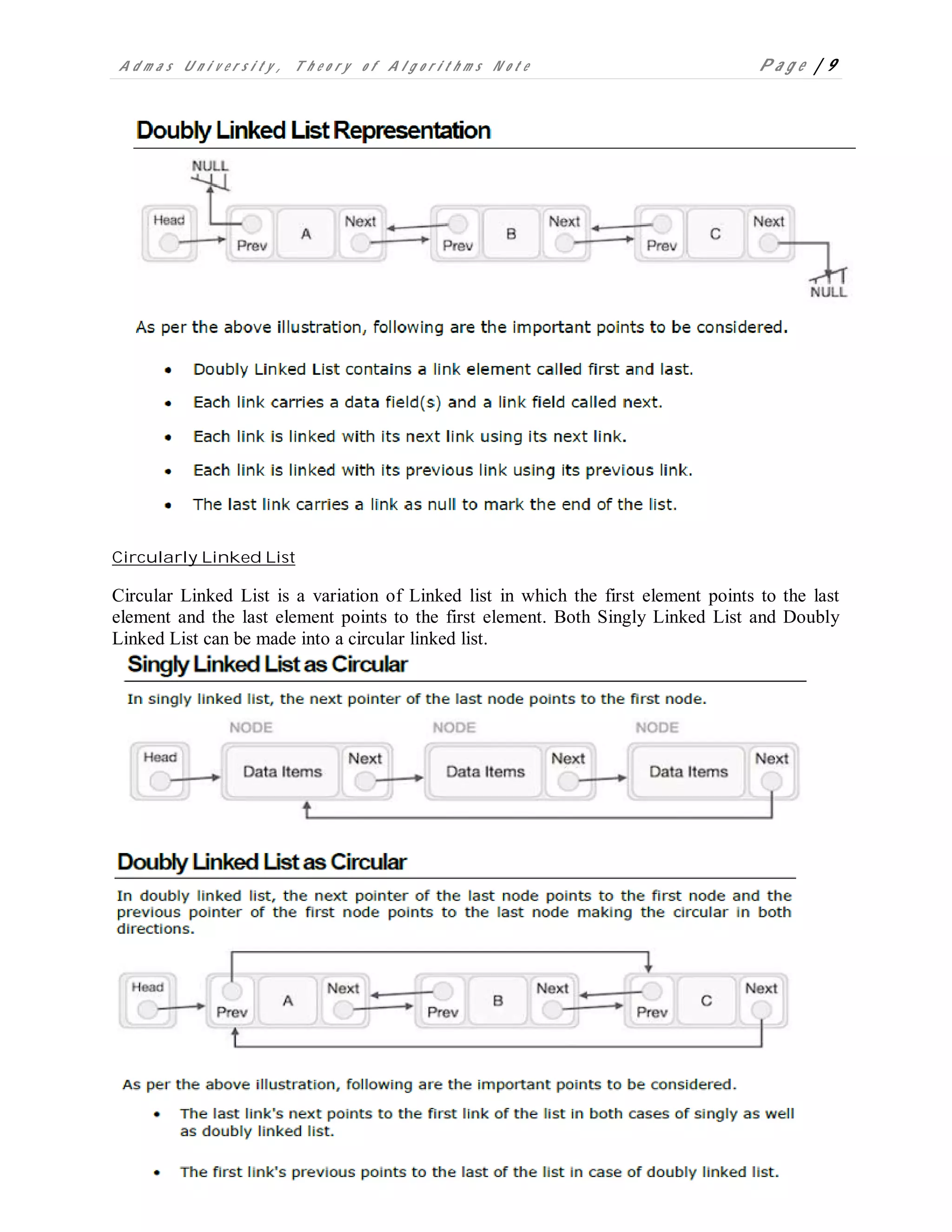 A d m a s U n i v e r s i t y , T h e o r y o f A l g o r i t h m s N o t e P a g e | 9
Circularly Linked List
Circular Linked List is a variation of Linked list in which the first element points to the last
element and the last element points to the first element. Both Singly Linked List and Doubly
Linked List can be made into a circular linked list.
 