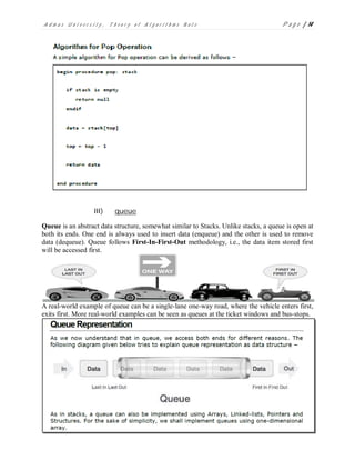 A d m a s U n i v e r s i t y , T h e o r y o f A l g o r i t h m s N o t e P a g e | 14
III) queue
Queue is an abstract data structure, somewhat similar to Stacks. Unlike stacks, a queue is open at
both its ends. One end is always used to insert data (enqueue) and the other is used to remove
data (dequeue). Queue follows First-In-First-Out methodology, i.e., the data item stored first
will be accessed first.
A real-world example of queue can be a single-lane one-way road, where the vehicle enters first,
exits first. More real-world examples can be seen as queues at the ticket windows and bus-stops.
 