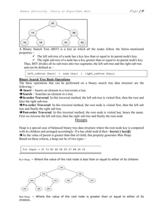 A d m a s U n i v e r s i t y , T h e o r y o f A l g o r i t h m s N o t e P a g e | 17
A Binary Search Tree (BST) is a tree in which all the nodes follow the below-mentioned
properties −
 The left sub-tree of a node has a key less than or equal to its parent node's key.
 The right sub-tree of a node has a key greater than or equal to its parent node's key.
Thus, BST divides all its sub-trees into two segments; the left sub-tree and the right sub tree
and can be defined as –
Binary Search Tree Basic Operations
The basic operations that can be performed on a binary search tree data structure are the
following −
 Insert − Inserts an element in a tree/create a tree.
Search − Searches an element in a tree.
In-order Traversal: In this traversal method, the left sub tree is visited first, then the root and
later the right sub-tree.
Pre-order Traversal: In this traversal method, the root node is visited first, then the left sub
tree and finally the right sub tree.
Post-order Traversal: In this traversal method, the root node is visited last, hence the name.
First we traverse the left sub tree, then the right sub tree and finally the root node
Heaps
Heap is a special case of balanced binary tree data structure where the root-node key is compared
with its children and arranged accordingly. If α has child node β then −key(α) ≥ key(β)
As the value of parent is greater than that of child, this property generates Max Heap.
Based on these criteria, a heap can be of two types −
Min-Heap − Where the value of the root node is less than or equal to either of its children
Max-Heap − Where the value of the root node is greater than or equal to either of its
children.
 