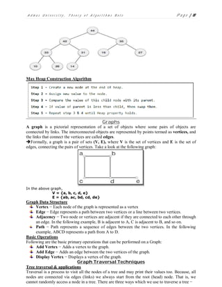A d m a s U n i v e r s i t y , T h e o r y o f A l g o r i t h m s N o t e P a g e | 18
Max Heap Construction Algorithm
Graphs
A graph is a pictorial representation of a set of objects where some pairs of objects are
connected by links. The interconnected objects are represented by points termed as vertices, and
the links that connect the vertices are called edges.
Formally, a graph is a pair of sets (V, E), where V is the set of vertices and E is the set of
edges, connecting the pairs of vertices. Take a look at the following graph:
In the above graph,
V = {a, b, c, d, e}
E = {ab, ac, bd, cd, de}
Graph Data Structure
Vertex − Each node of the graph is represented as a vertex
Edge − Edge represents a path between two vertices or a line between two vertices.
Adjacency − Two node or vertices are adjacent if they are connected to each other through
an edge. In the following example, B is adjacent to A, C is adjacent to B, and so on.
Path − Path represents a sequence of edges between the two vertices. In the following
example, ABCD represents a path from A to D.
Basic Operations
Following are the basic primary operations that can be performed on a Graph:
Add Vertex − Adds a vertex to the graph.
Add Edge − Adds an edge between the two vertices of the graph.
Display Vertex − Displays a vertex of the graph.
Graph Traversal Techniques
Tree traversal & applications
Traversal is a process to visit all the nodes of a tree and may print their values too. Because, all
nodes are connected via edges (links) we always start from the root (head) node. That is, we
cannot randomly access a node in a tree. There are three ways which we use to traverse a tree −
 