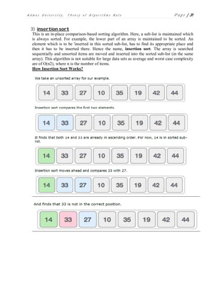 A d m a s U n i v e r s i t y , T h e o r y o f A l g o r i t h m s N o t e P a g e | 31
3) insertion sort
This is an in-place comparison-based sorting algorithm. Here, a sub-list is maintained which
is always sorted. For example, the lower part of an array is maintained to be sorted. An
element which is to be 'inserted in this sorted sub-list, has to find its appropriate place and
then it has to be inserted there. Hence the name, insertion sort. The array is searched
sequentially and unsorted items are moved and inserted into the sorted sub-list (in the same
array). This algorithm is not suitable for large data sets as average and worst case complexity
are of Ο(n2), where n is the number of items.
How Insertion Sort Works?
 