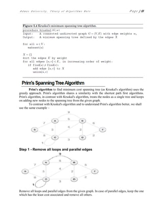 A d m a s U n i v e r s i t y , T h e o r y o f A l g o r i t h m s N o t e P a g e | 55
Prim's algorithm to find minimum cost spanning tree (as Kruskal's algorithm) uses the
greedy approach. Prim's algorithm shares a similarity with the shortest path first algorithms.
Prim's algorithm, in contrast with Kruskal's algorithm, treats the nodes as a single tree and keeps
on adding new nodes to the spanning tree from the given graph.
To contrast with Kruskal's algorithm and to understand Prim's algorithm better, we shall
use the same example –
Step 1 - Remove all loops and parallel edges
Remove all loops and parallel edges from the given graph. In case of parallel edges, keep the one
which has the least cost associated and remove all others.
 