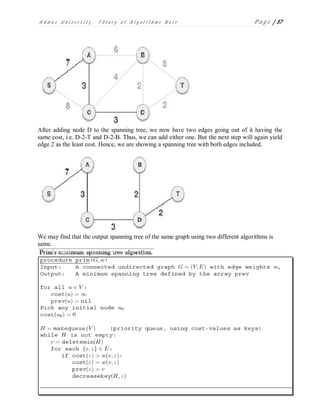 A d m a s U n i v e r s i t y , T h e o r y o f A l g o r i t h m s N o t e P a g e | 57
After adding node D to the spanning tree, we now have two edges going out of it having the
same cost, i.e. D-2-T and D-2-B. Thus, we can add either one. But the next step will again yield
edge 2 as the least cost. Hence, we are showing a spanning tree with both edges included.
We may find that the output spanning tree of the same graph using two different algorithms is
same.
 